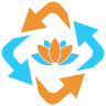 Perfectkode Software technologies